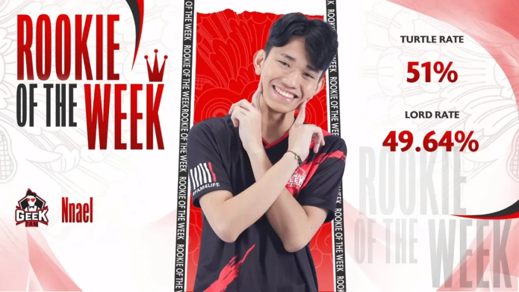 Nnael Geek Fam